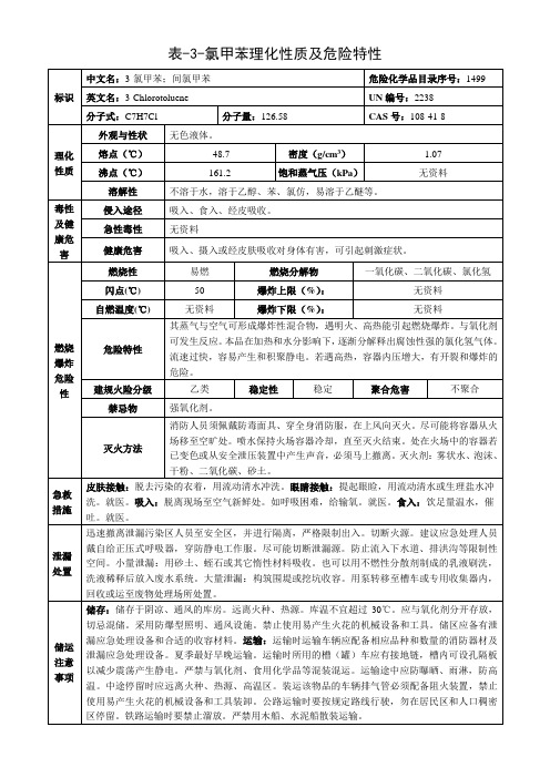 3-氯甲苯-理化性质及危险特性表