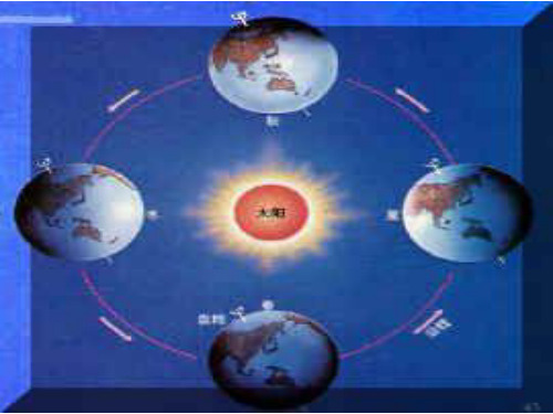 六年级科学上册太阳系大家族课件