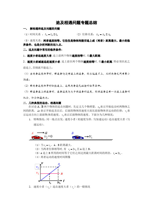 追及相遇问题专题总结含答案