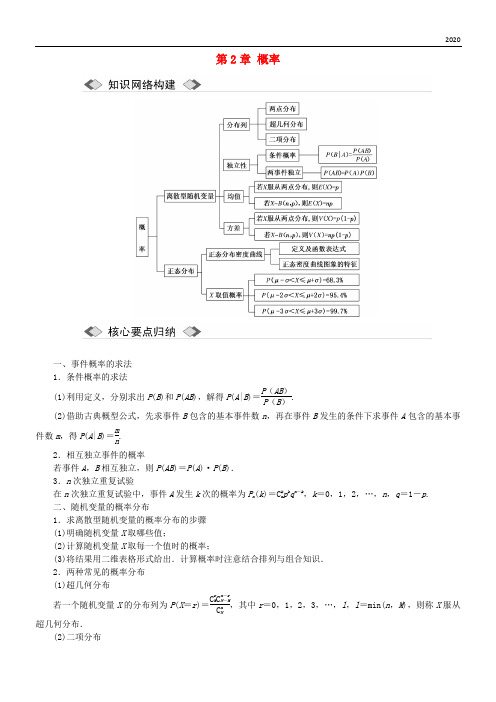 2020高中数学 第2章 概率章末小结与测评教学案 苏教版选修2-3