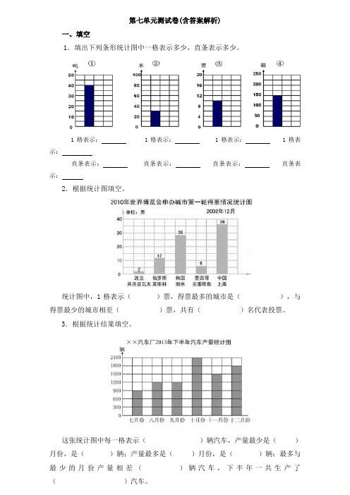 【三套试卷】2021年泉州市小学四年级数学下册第七单元试卷(带答案)