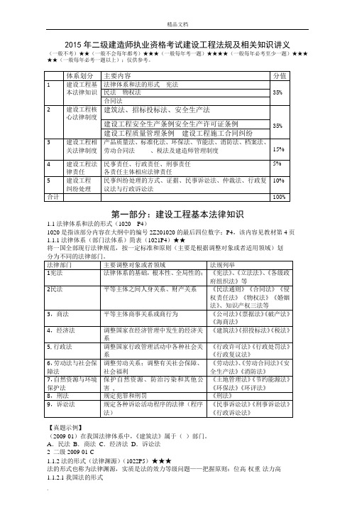 二级建造师(建设工程法规及相关知识)重点笔记