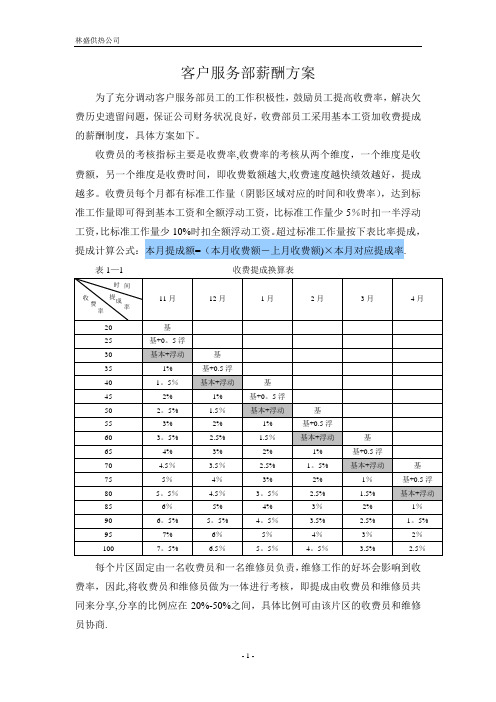 收费部绩效考核方案