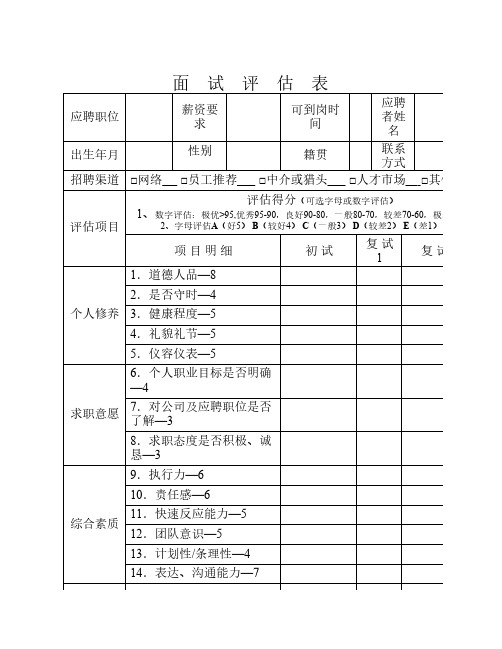 【工具】最全面的公司招聘    人员面试评估表(拿来即用)