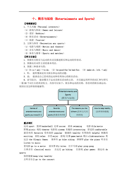 中考英语话题复习(10)娱乐与运动复习(含答案)