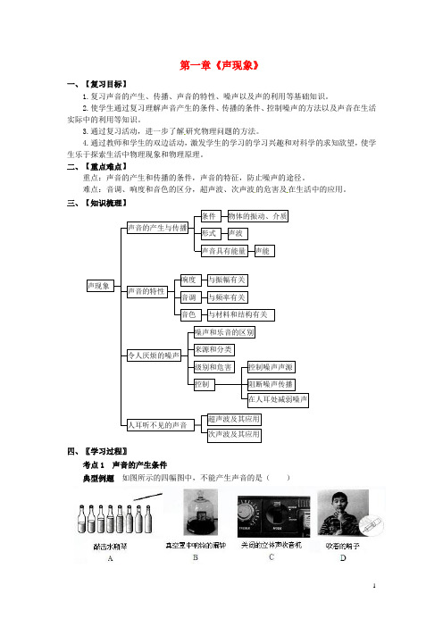 江苏省苏州市中考物理一轮复习 第一章《声现象》导学案(无答案)