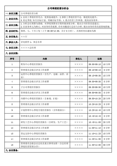 公司季度经营分析会