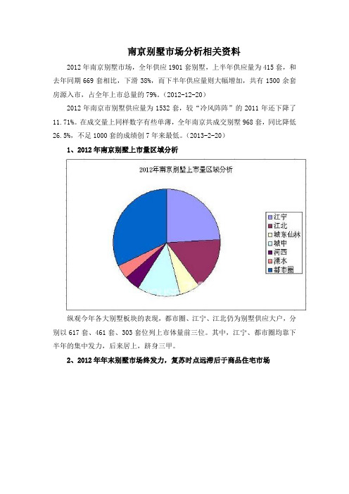 南京别墅市场分析2012-2013年度