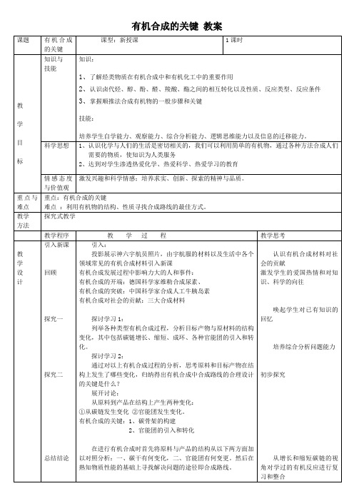 1《有机合成的关键》(鲁科版选修5)