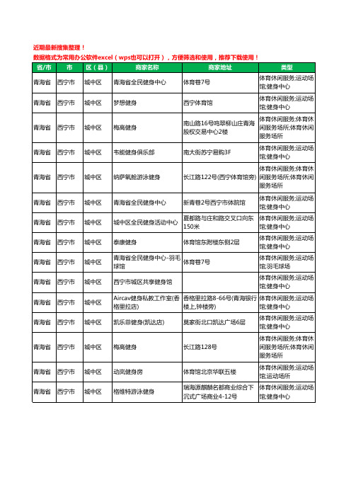 2020新版青海省西宁市城中区健身房工商企业公司商家名录名单黄页联系方式电话大全15家