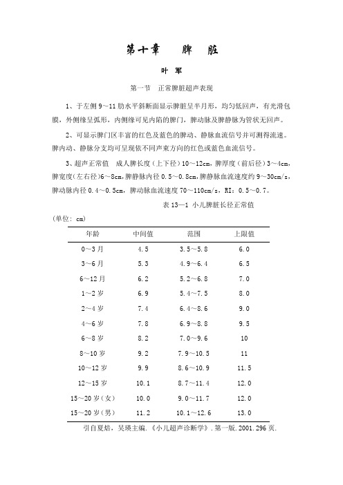 超声诊断学-06-脾脏-叶军