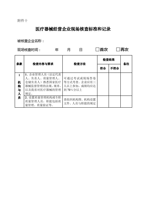 山东省医疗器械经营企业现场核查标准和记录