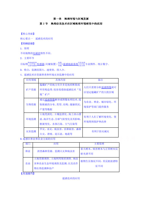 2018学年高二地理同步课堂 专题1.2 地理信息技术在区域地理环境研究中的应用讲 含解析 精品