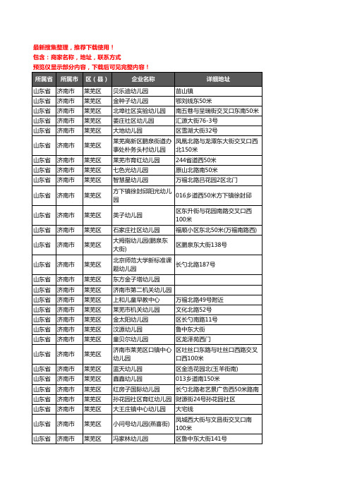 新版山东省济南市莱芜区幼儿园企业公司商家户名录单联系方式地址大全212家