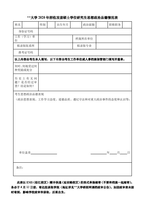 XX大学2020年招收攻读硕士学位研究生思想政治品德情况表【模板】