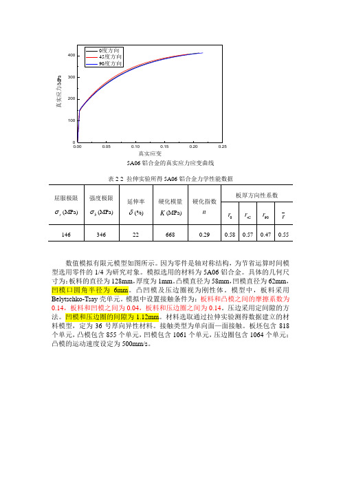 充液拉伸ABAQUS模拟