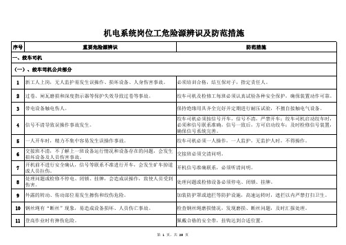 机电系统岗位工危险源辨识及防范措施汇