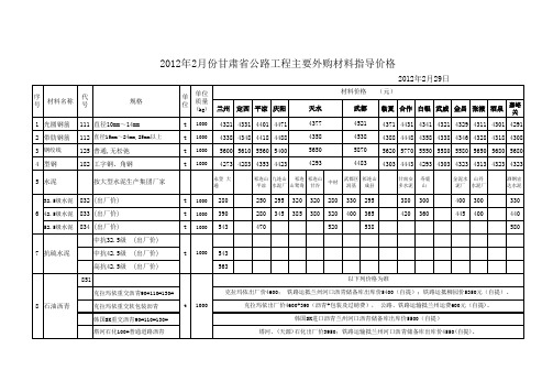 交通定额站发布《2012-2材料指导价(甘肃省)》