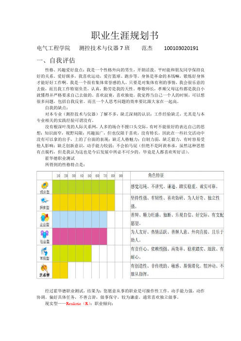 测控技术与仪器职业生涯规划