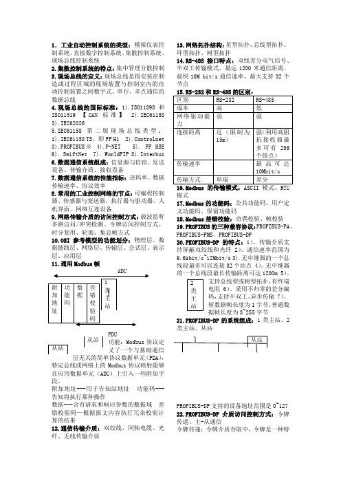 工业控制网络1