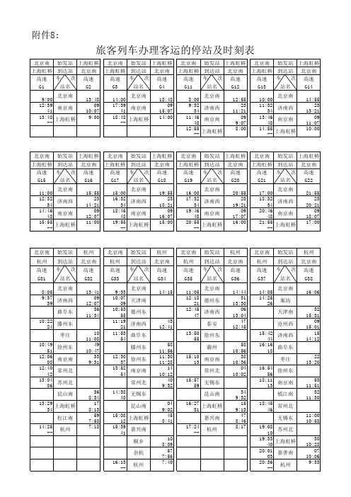 旅客列车办理客运业务的停站及时刻表