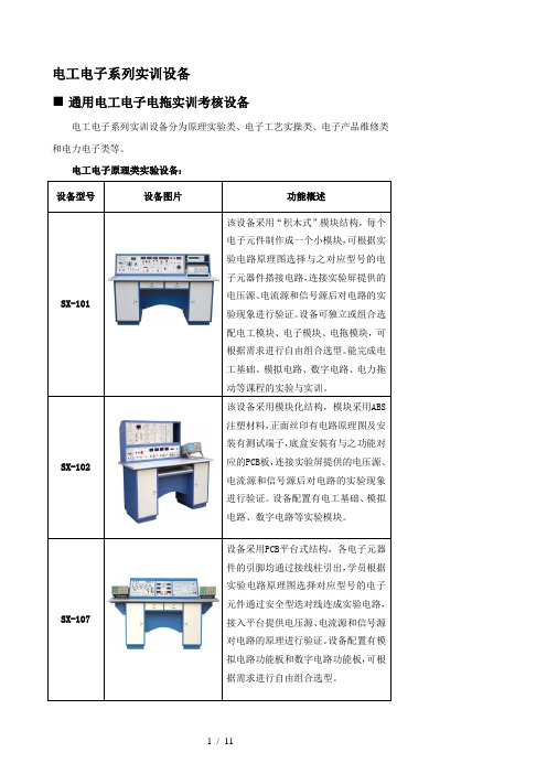 营销产品培训资料 电工电子、自动化 营销技能培训资料