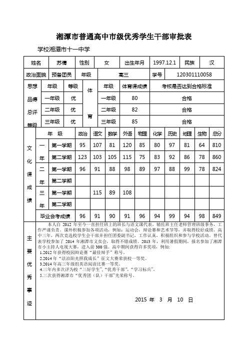 216苏倩市级优秀学生干部