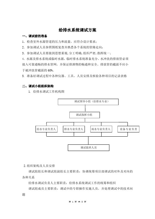 给排水调试方案.