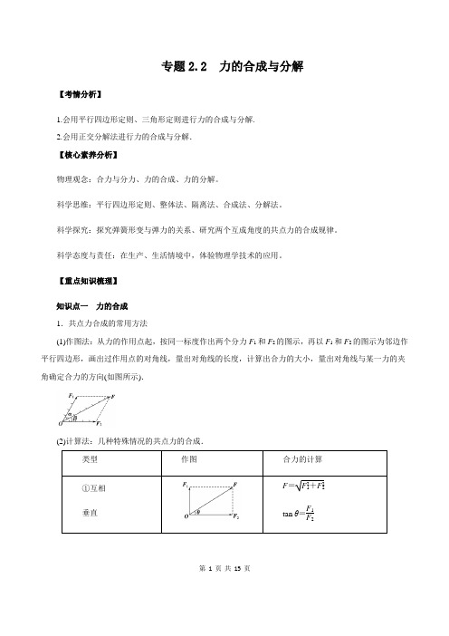 2021年高考物理一轮复习学与练2.2 力的合成与分解(精讲)(解析版)