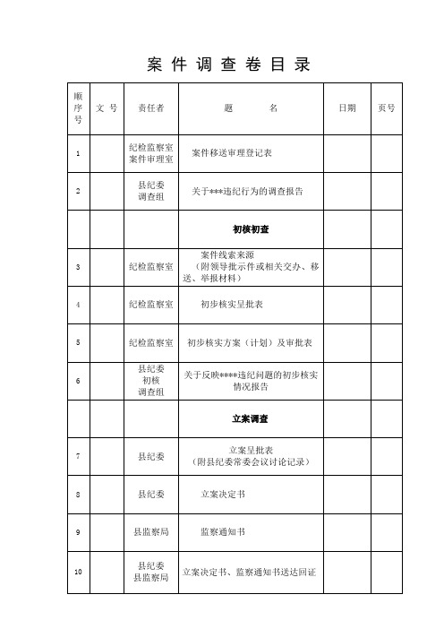 案件调查卷目录(新版)