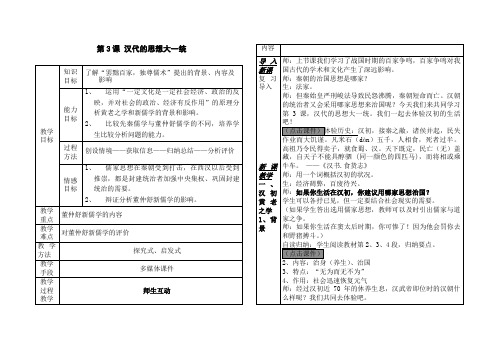 岳麓版高中历史必修第3课《汉代的思想大一统》教案