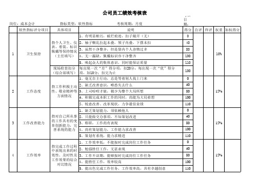 成本会计考核指标