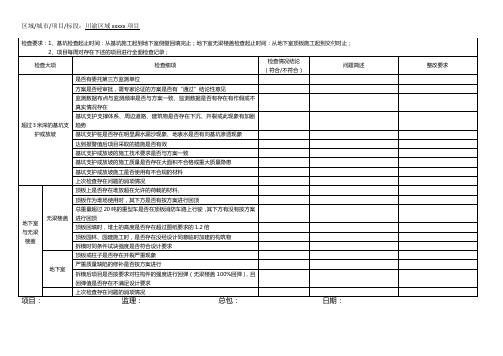 项目地下工程质量安全检查表