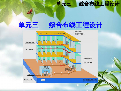 《综合布线工程设计》PPT课件