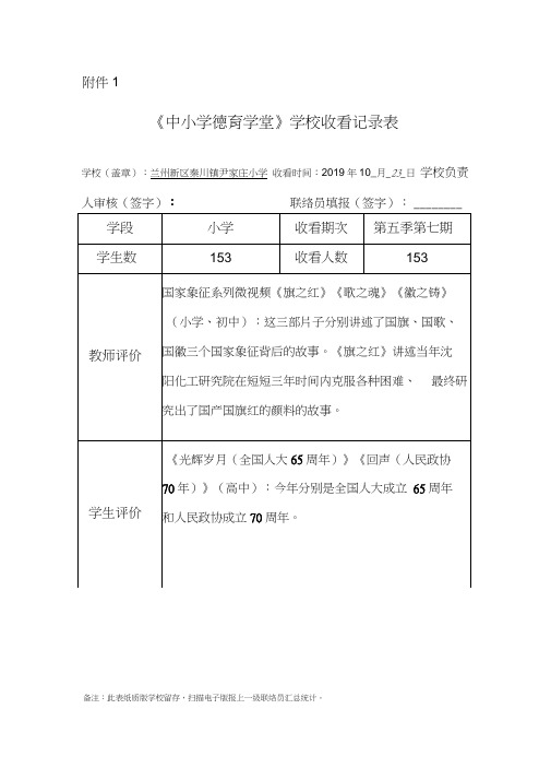 第7期尹家庄小学附件1:《中小学德育学堂》学校收看记录表(20200719184719)