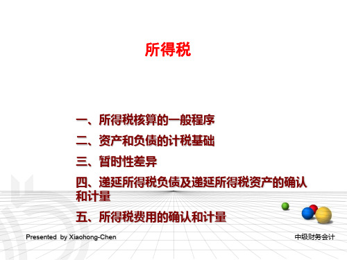 所得税ppt课件