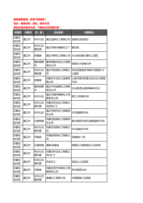 新版内蒙古自治区通辽市化工厂企业公司商家户名录单联系方式地址大全18家