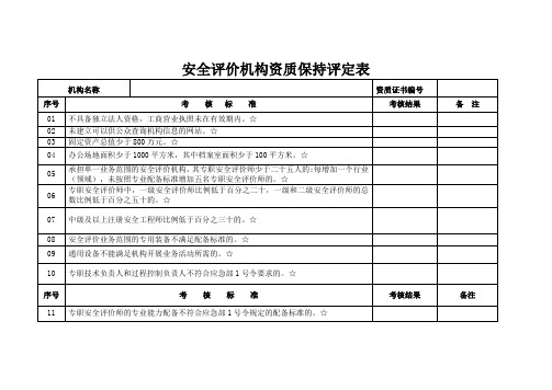 安全评价机构资质保持评定表