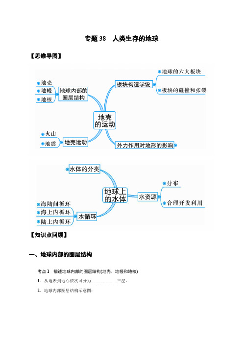 2022年中考科学微专题复习 专题38 人类生存的地球(教师版含解析)