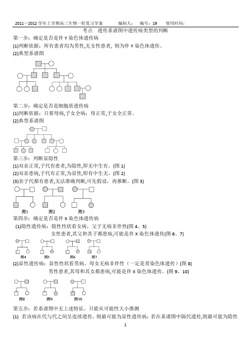 19_遗传系谱图中遗传病类型的判断