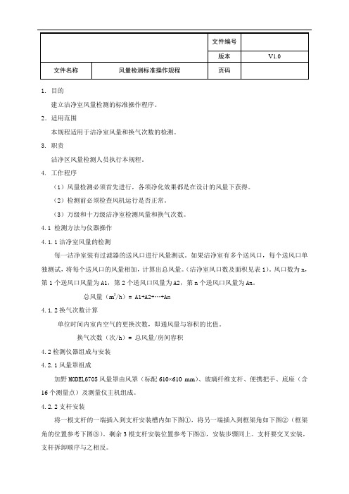 风量检测标准操作规程