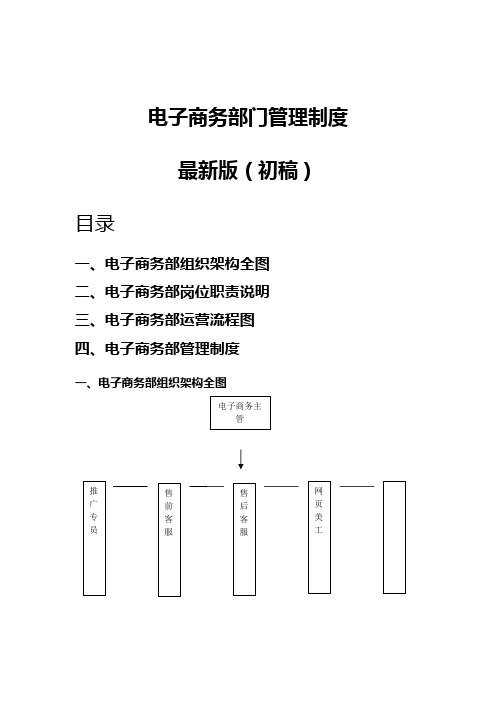 电子商务部门管理规章制度