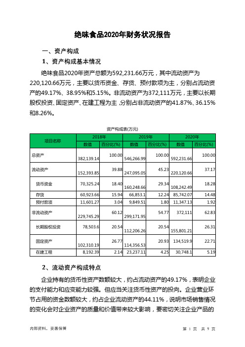 绝味食品2020年财务状况报告