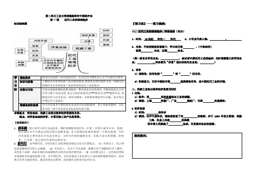 第11课近代工业的艰难起步学案