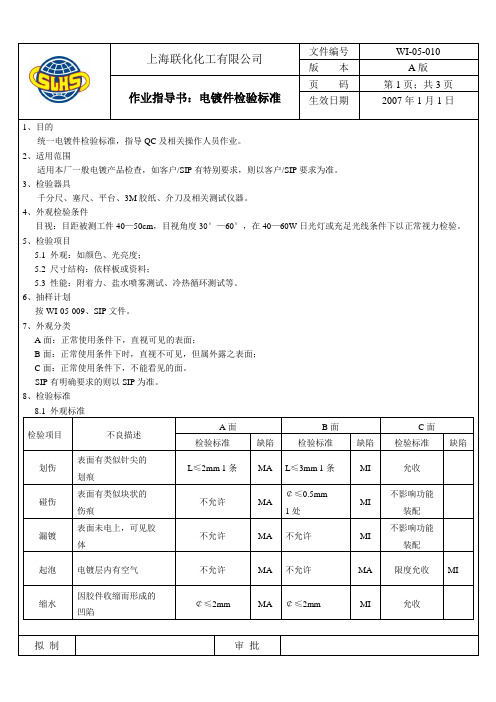 电镀件检验标准