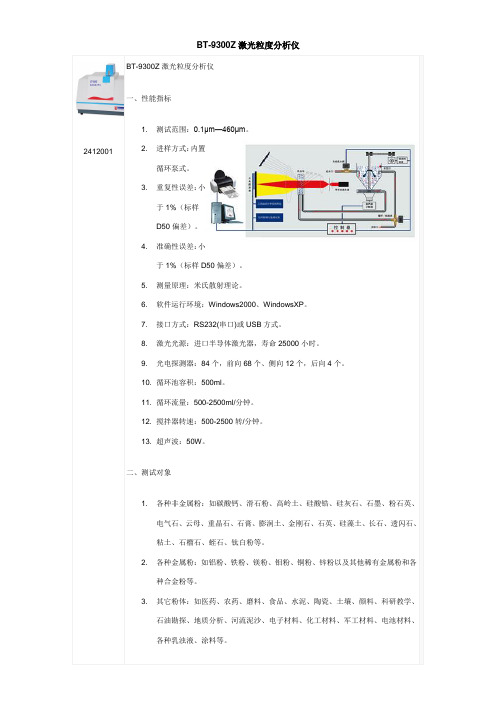 BT-9300Z激光粒度分析仪