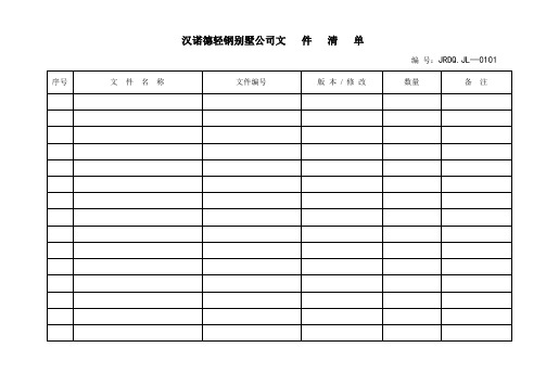 汉诺德集成墙板公司空白记录表格