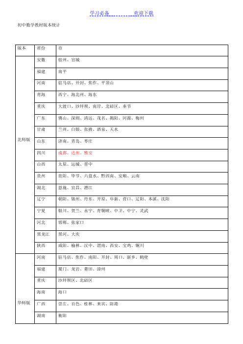 初中数学教材各版本地区使用情况表