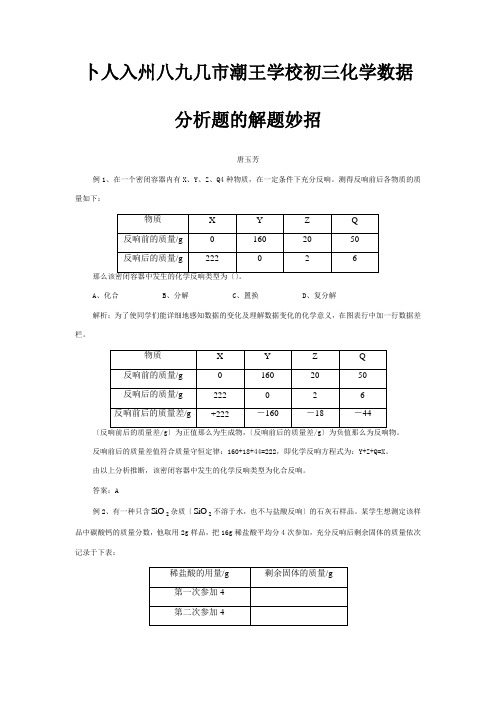 初三化学数据分析题的解题妙招试题