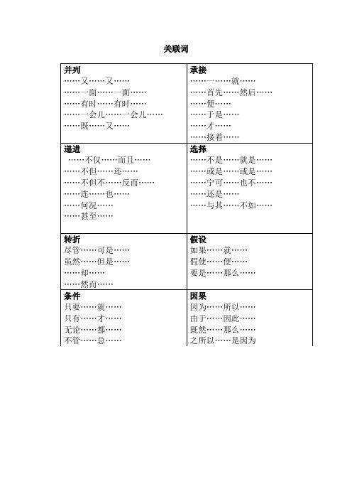 小学三年级关联词合集